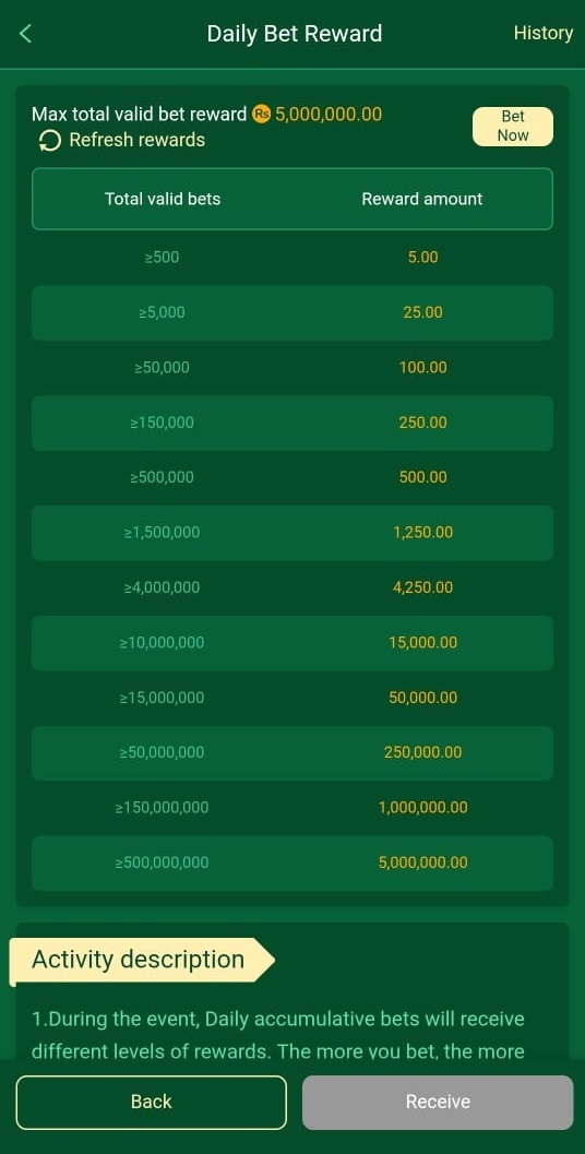 777CB Daily Bet Reward