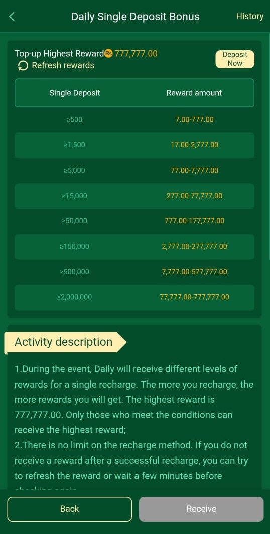 777CB Daily Single Deposit Bonus