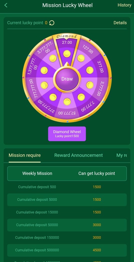 777CB Spin Wheel Get 5000 Free Bonus