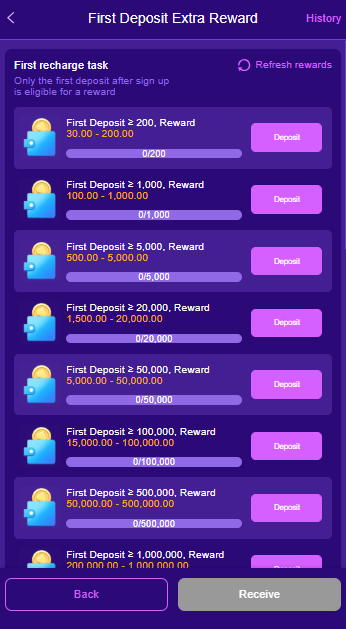 CZ777 First Deposit Bonus