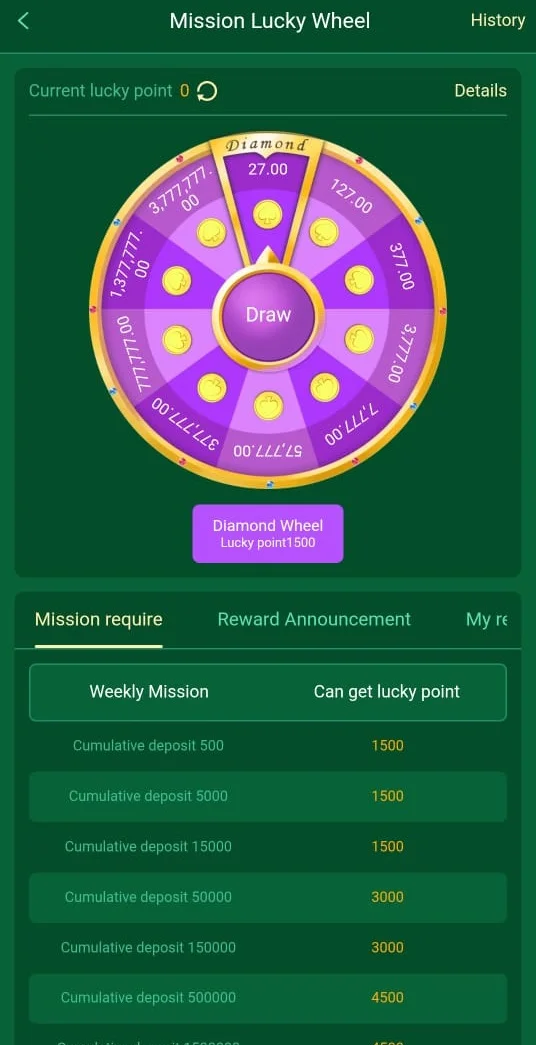 777cb Spin Wheel Get Free Bonus